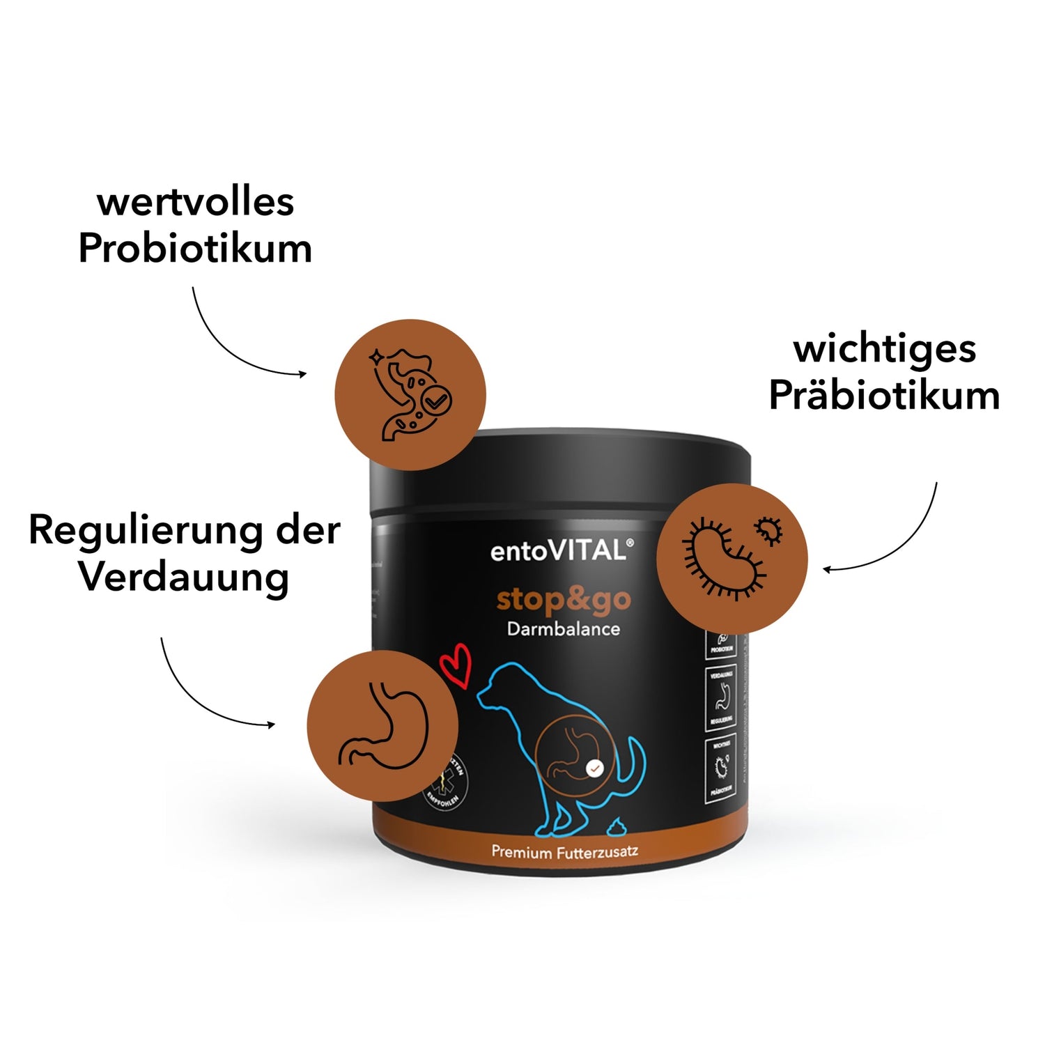 HEROSAN entoVITAL Dog stop&amp;go für Hunde - Woofshack
