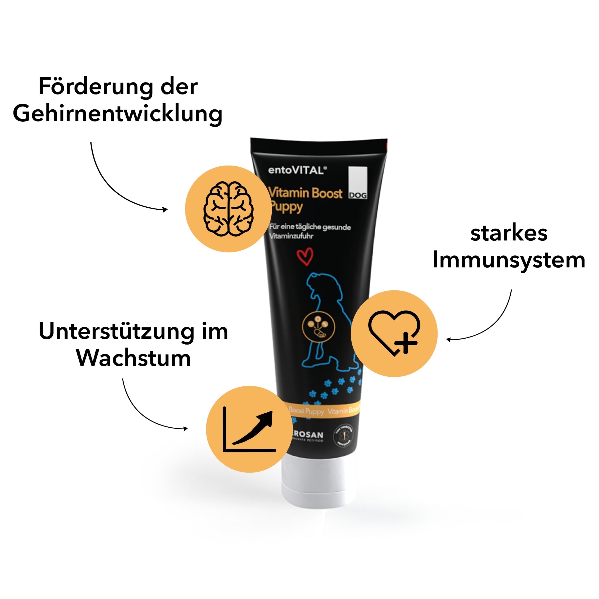 HEROSAN entoVITAL Dog Vitamin Boost Puppy für Hunde - Woofshack