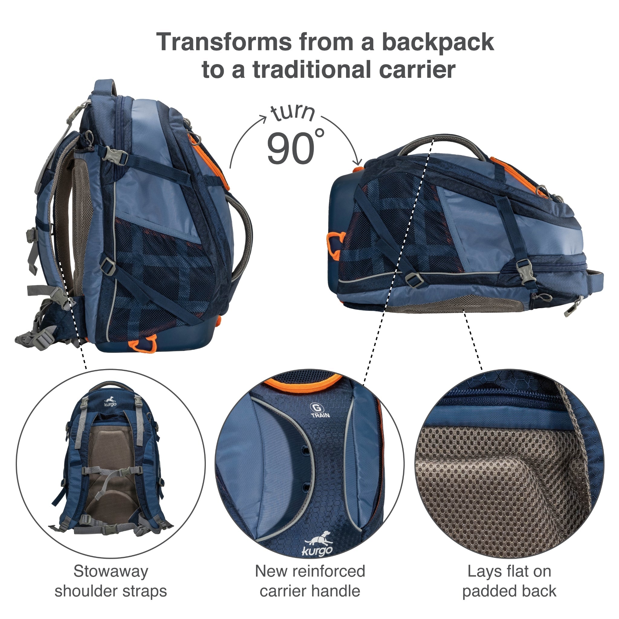 Kurgo G - Train Hunderucksack – Premium Transportrucksack mit Sicherheitsgurt - Befestigung für komfortables Reisen mit kleinen &amp; mittelgroßen Hunden - Woofshack