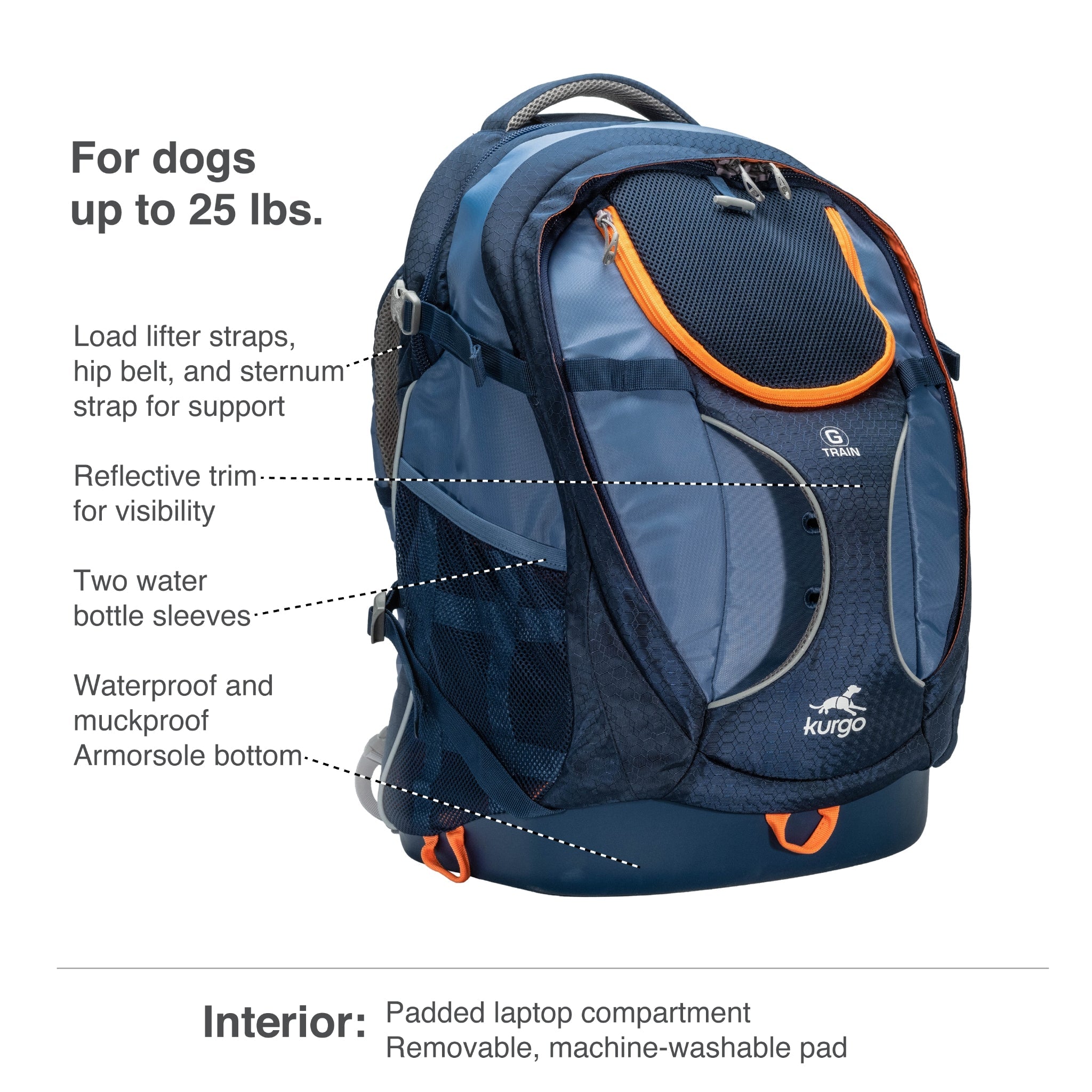 Kurgo G - Train Hunderucksack – Premium Transportrucksack mit Sicherheitsgurt - Befestigung für komfortables Reisen mit kleinen &amp; mittelgroßen Hunden - Woofshack