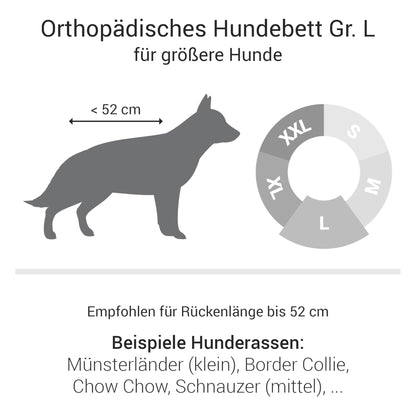 Doctor Bark Orthopädisches Hundebett