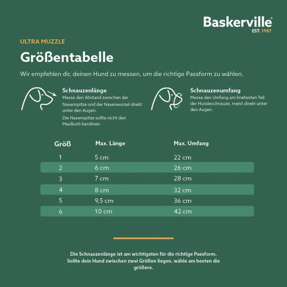 Maulkorb Baskerville Ultra Muzzle - Woofshack