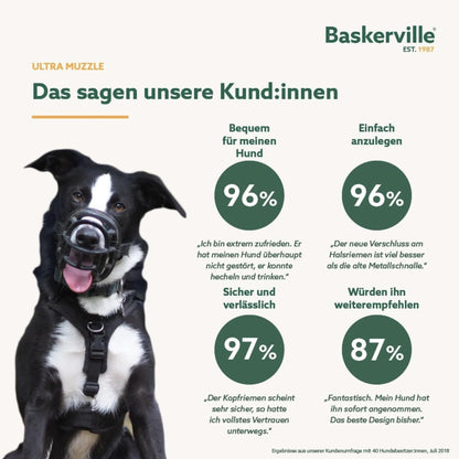 Maulkorb Baskerville Ultra Muzzle - Woofshack