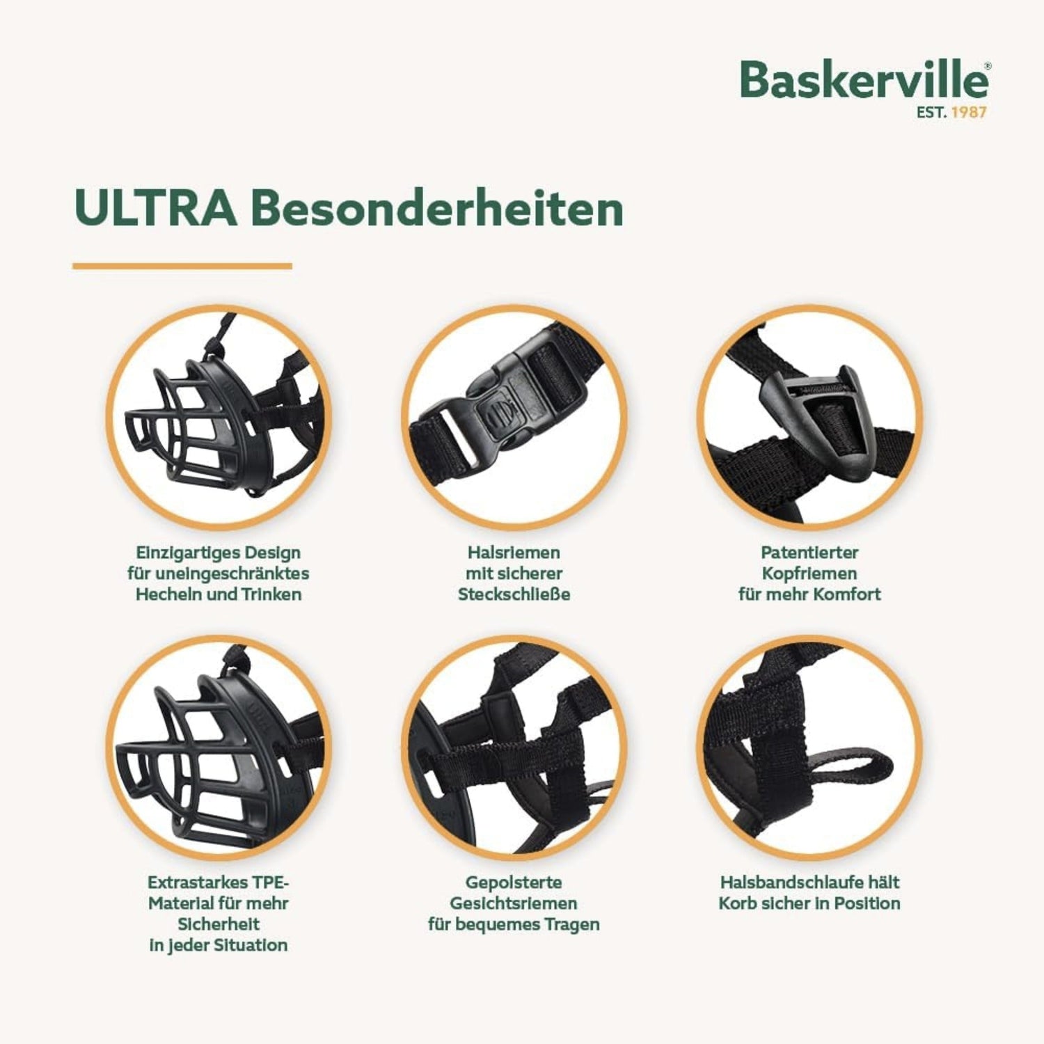 Maulkorb Baskerville Ultra Muzzle - Woofshack