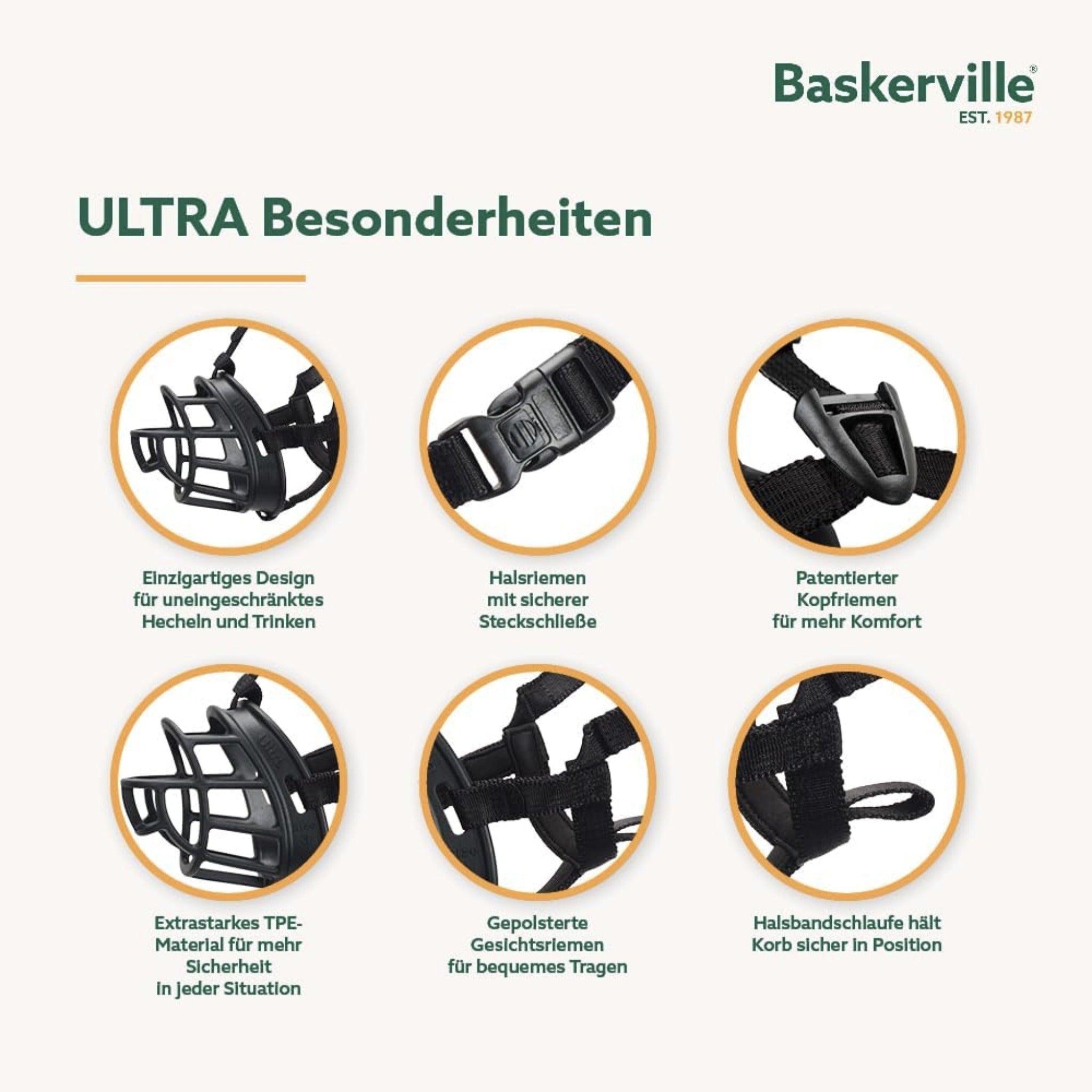 Maulkorb Baskerville Ultra Muzzle - Woofshack