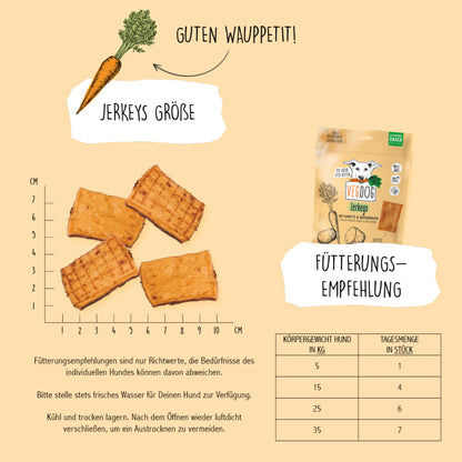 VEGDOG Jerkeys - Vegane Leckerlis, Hundesnack