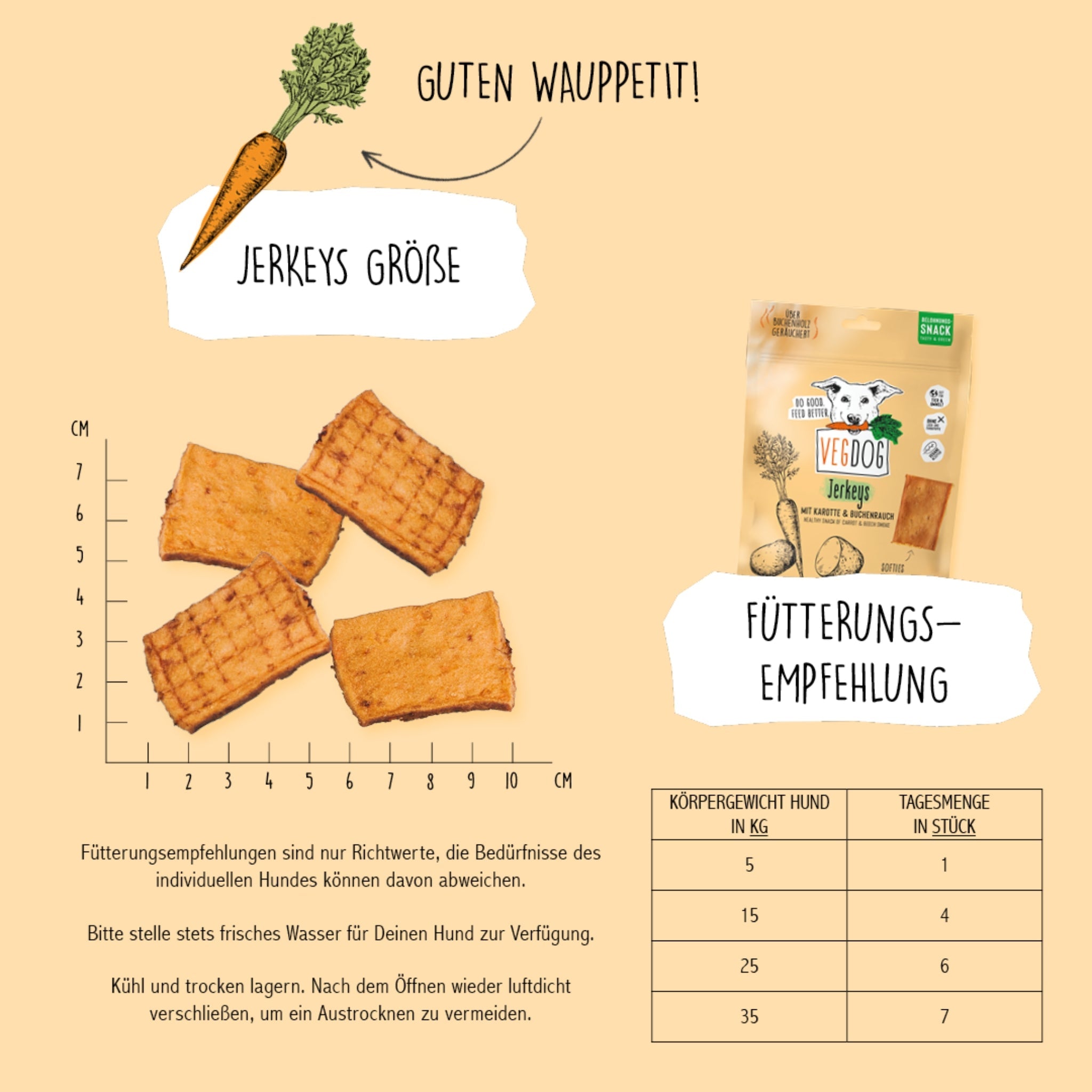 VEGDOG Jerkeys - Vegane Leckerlis, Hundesnack - Woofshack