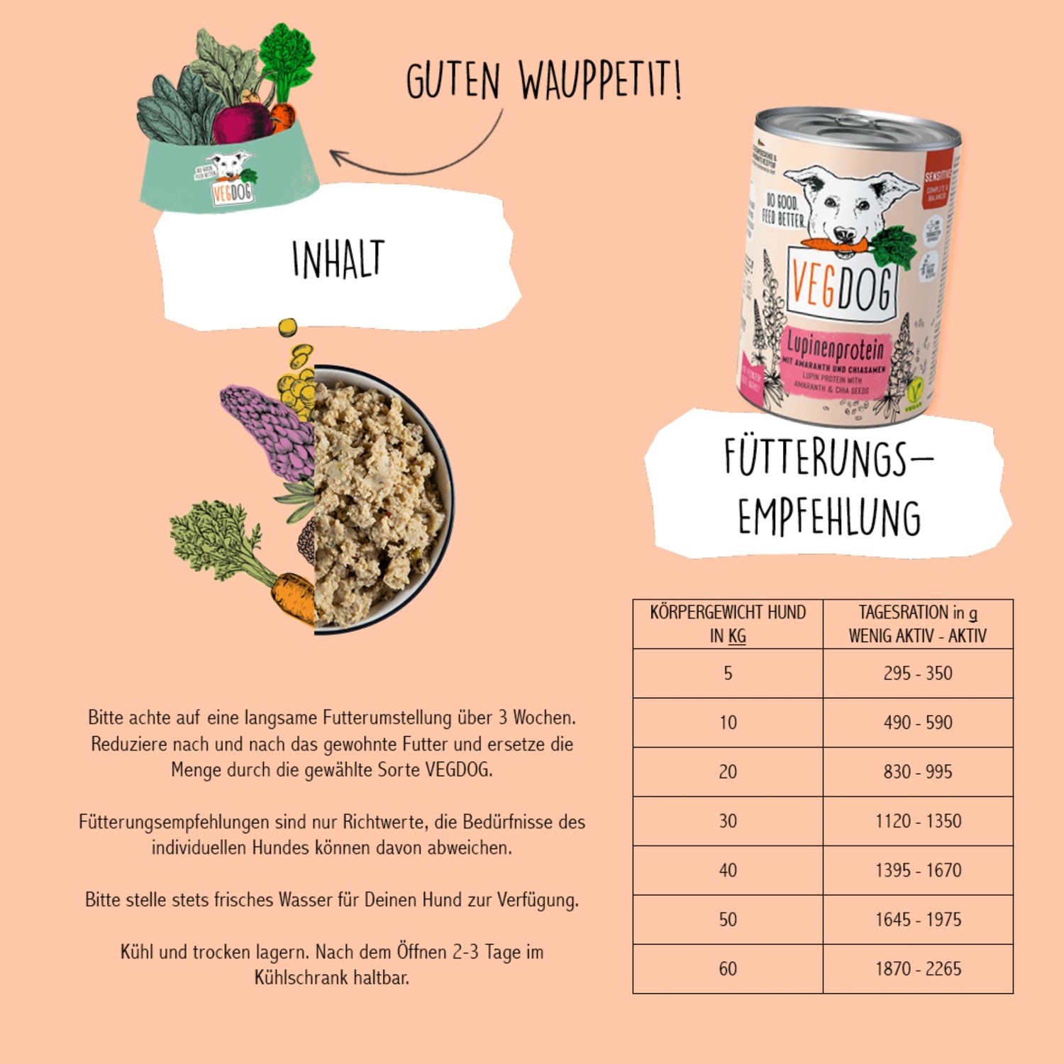 VEGDOG Adult Sensitive Lupinenprotein, Veganes Hunde Nassfutter