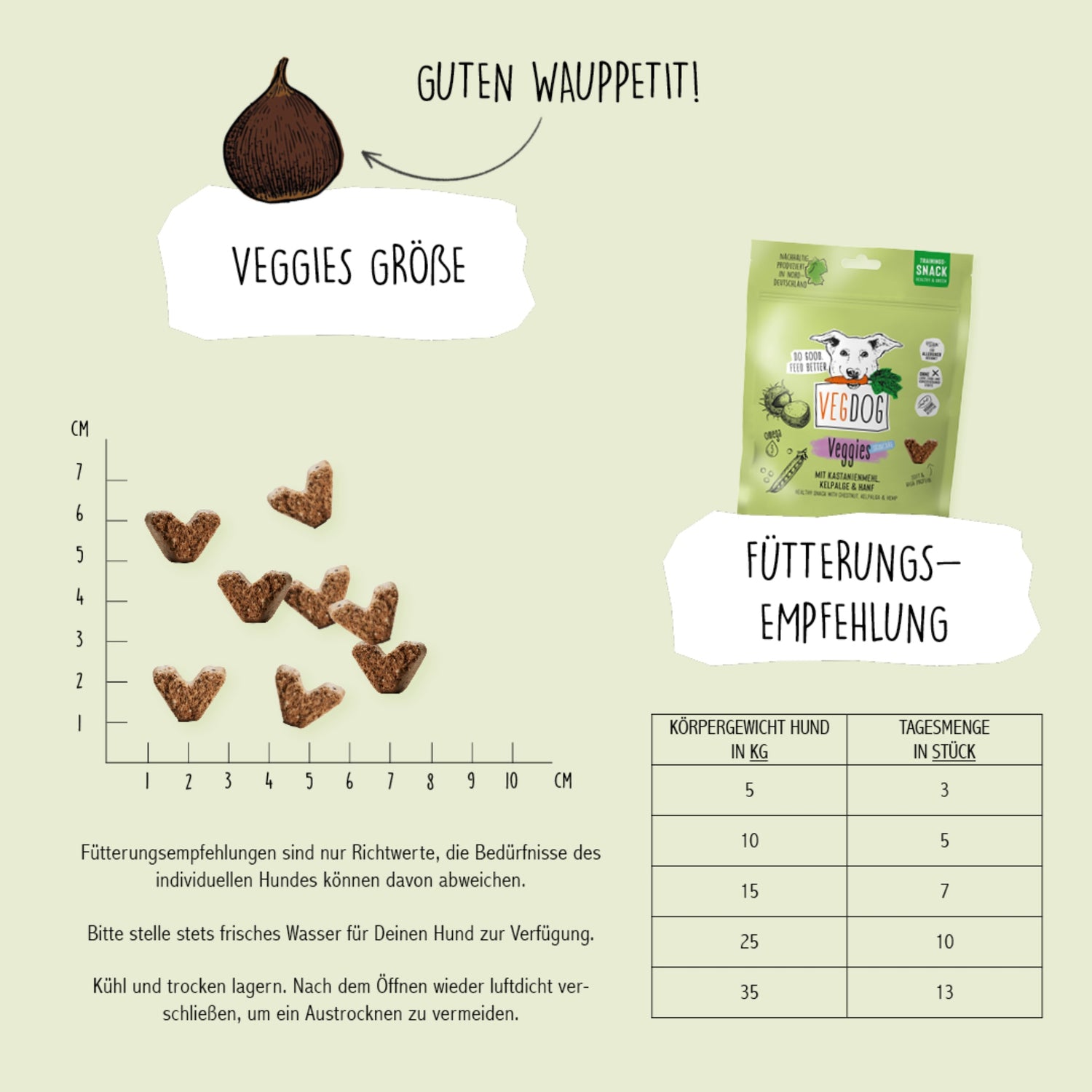 VEGDOG Veggies Skincare - Leckerlis für Haut &amp; Fell, Hundesnack