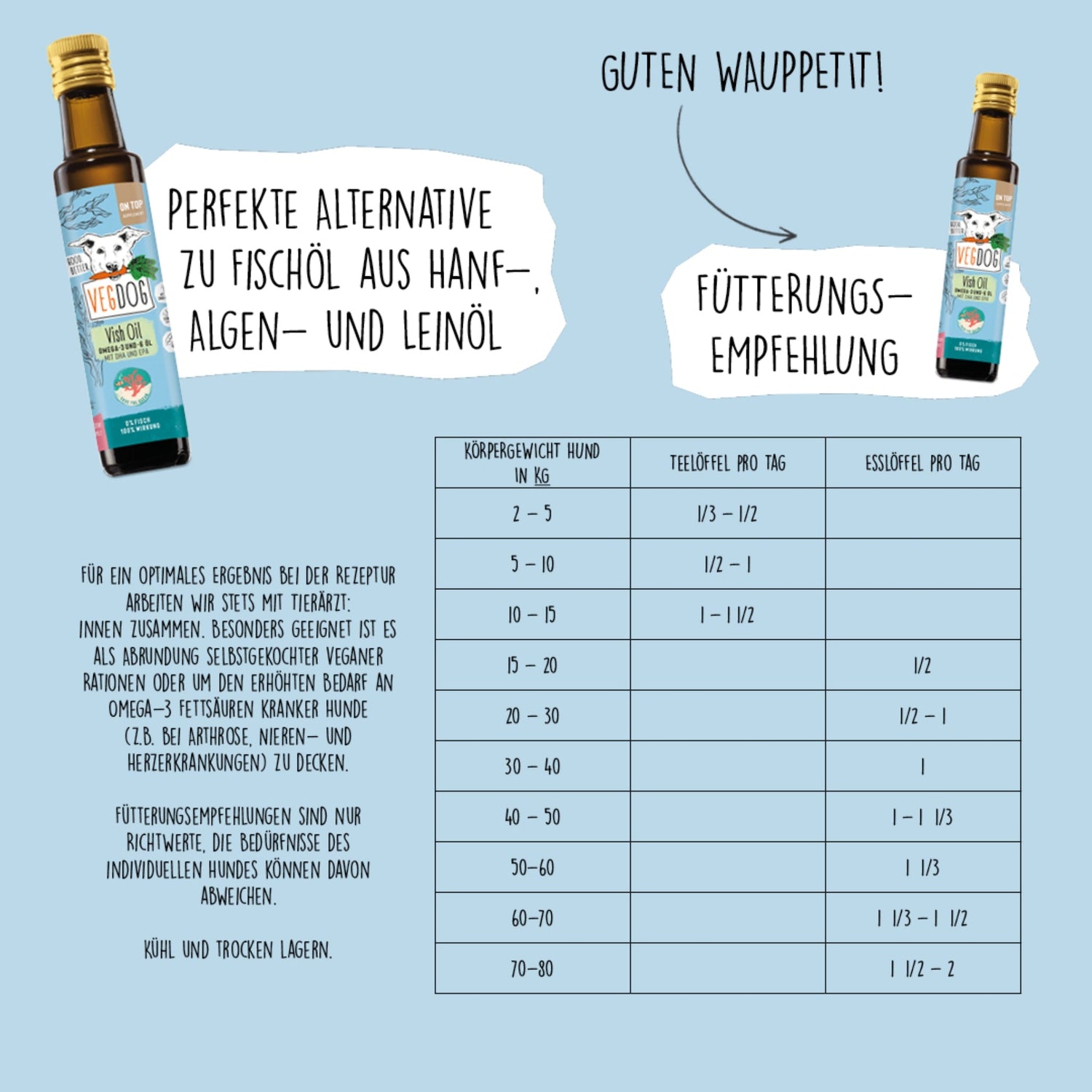 VEGDOG Vish Oil - Veganes Fischöl für Hunde - Woofshack