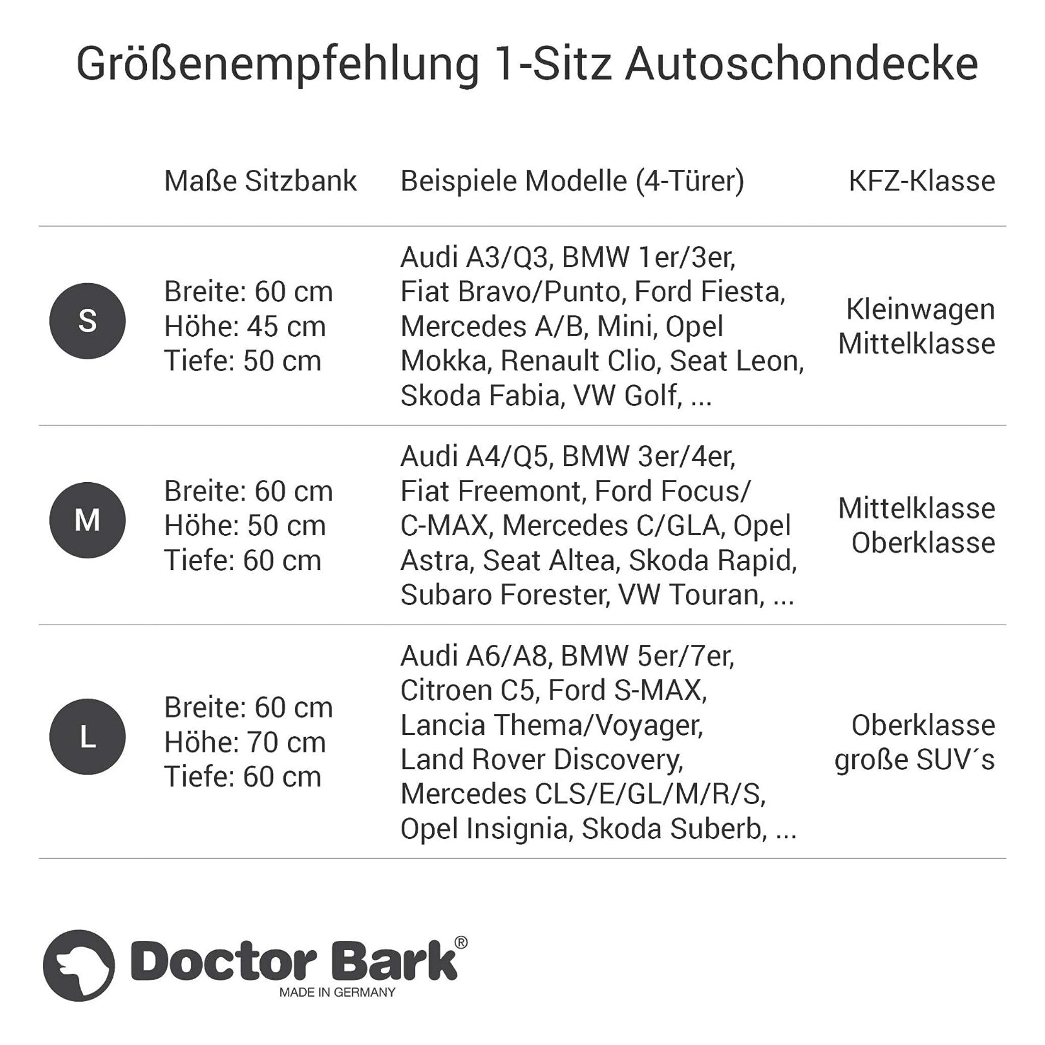 Doctor Bark 1-Sitz Autoschondecke - Woofshack