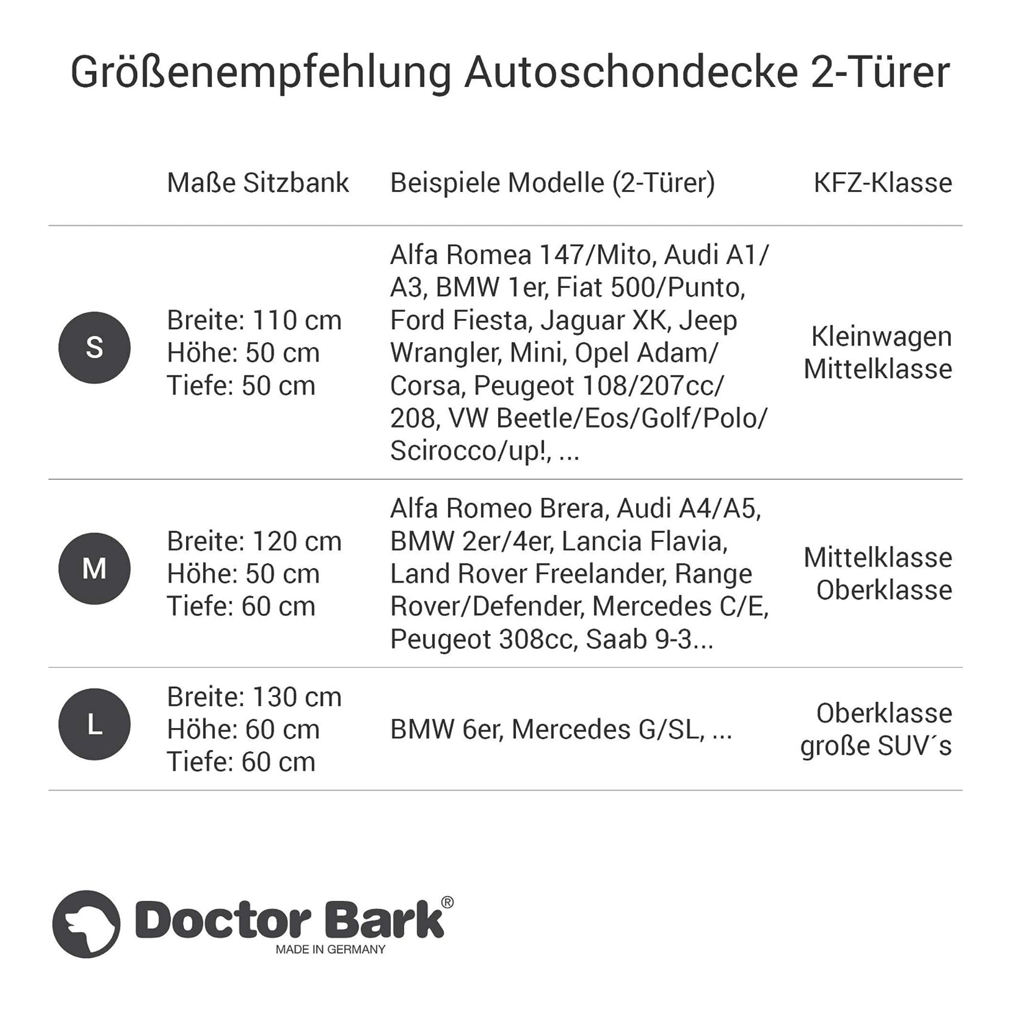Doctor Bark 2-Türer, Cabrio Autodecke - Woofshack