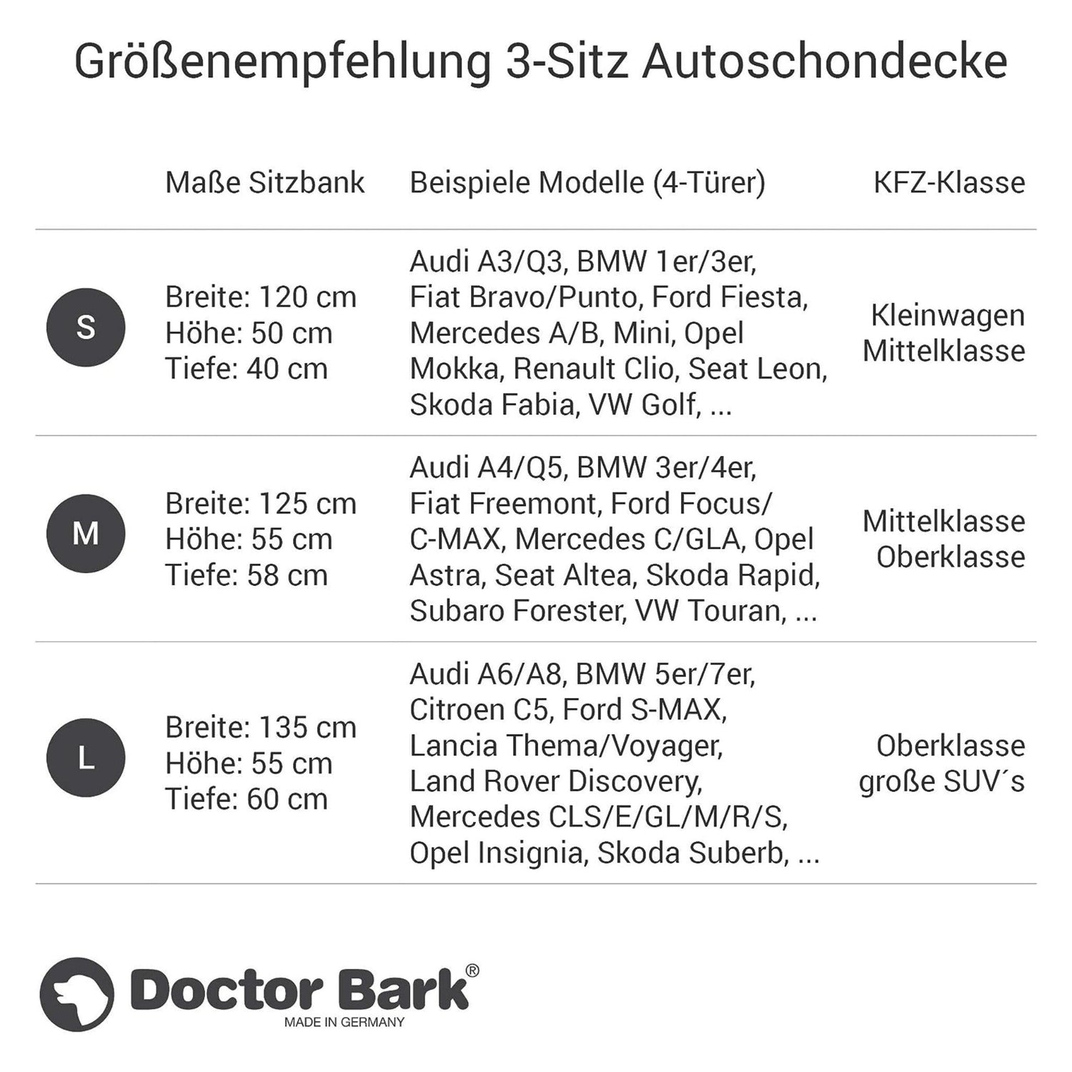 Doctor Bark Kofferraum-Schondecke schwarz M