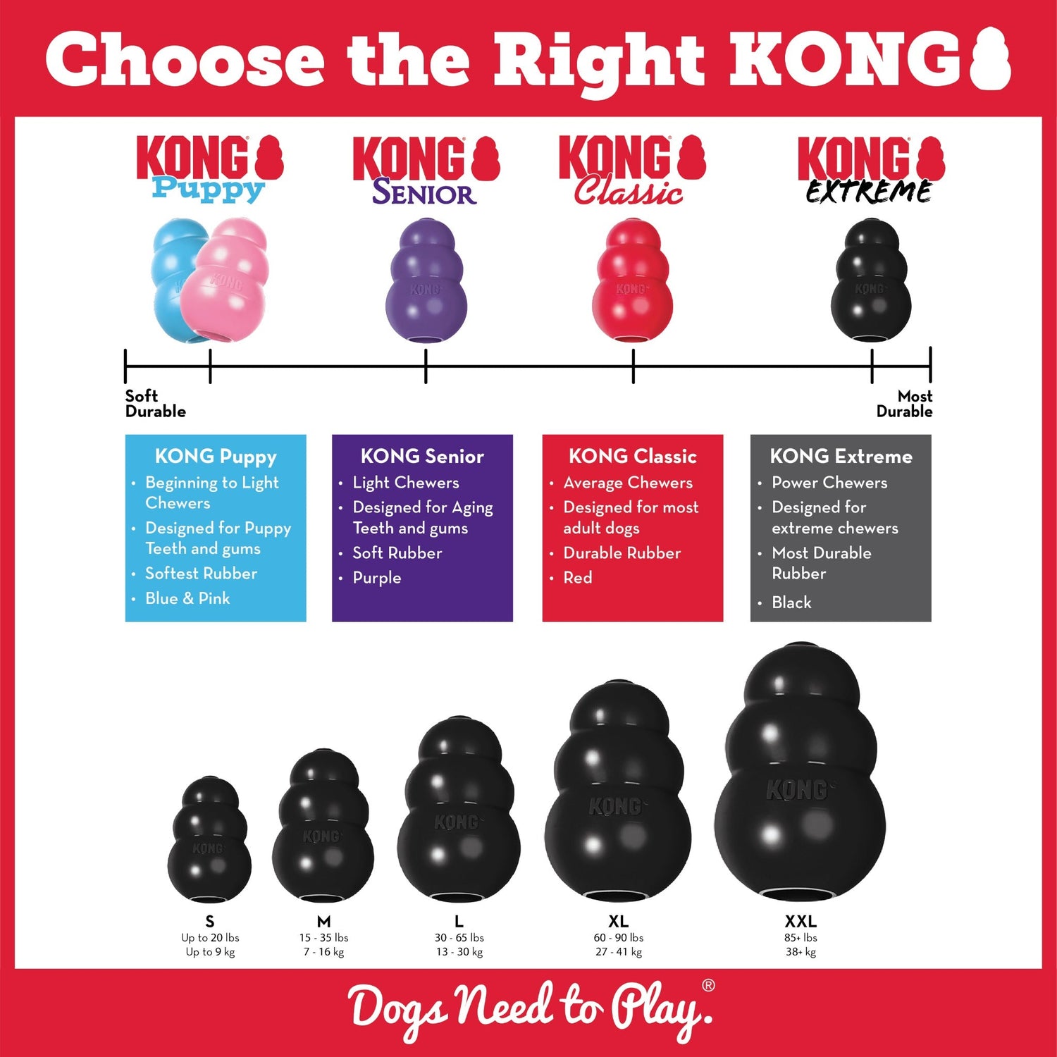 Kong Extreme Kauspielzeug, Hundespielzeug - Woofshack