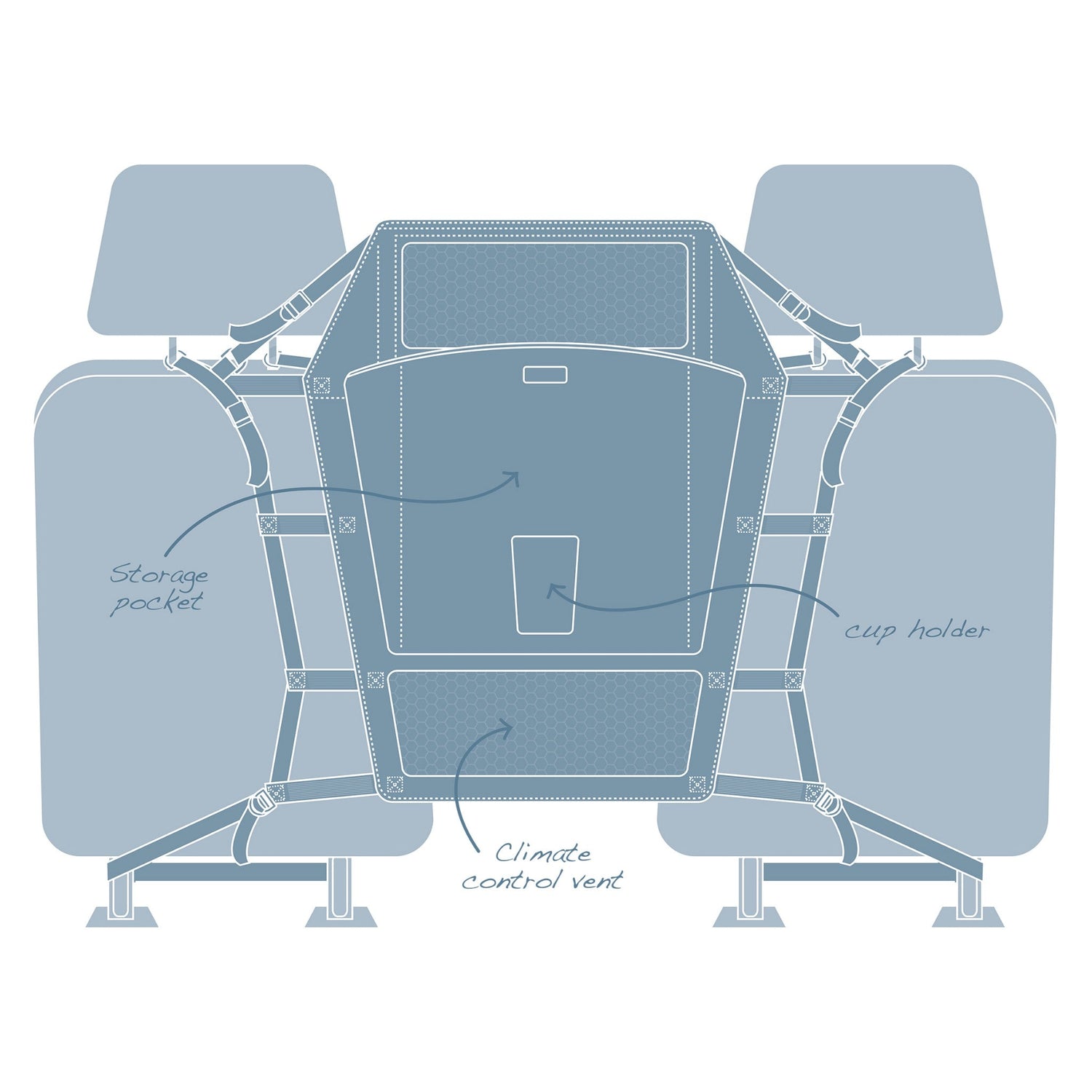 Kurgo Backseat Barrier, Hunde Autorücksitz Abtrennung - Woofshack