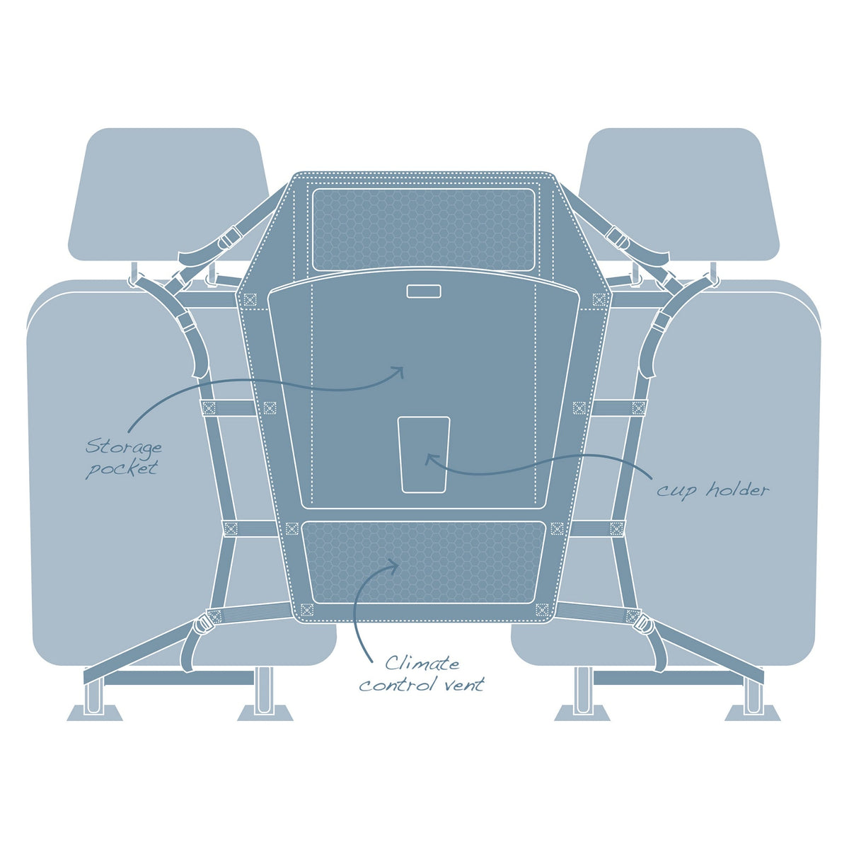 Kurgo Backseat Barrier, Hunde Autorücksitz Abtrennung - Woofshack