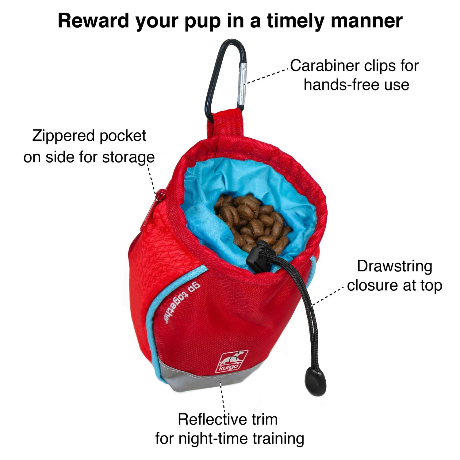 Kurgo Go Stuff It Dog Treat Bag, Leckerlibeutel - Woofshack