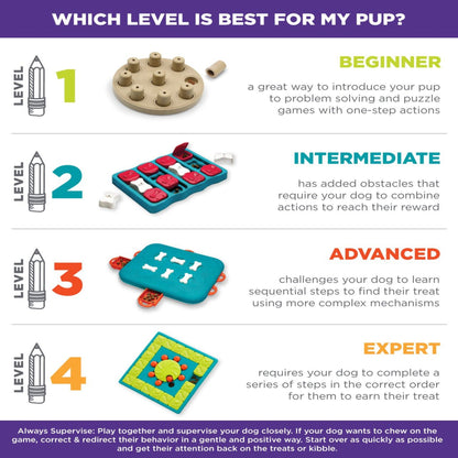 Nina Ottosson Dog Twister, Intelligenzspielzeug - Woofshack