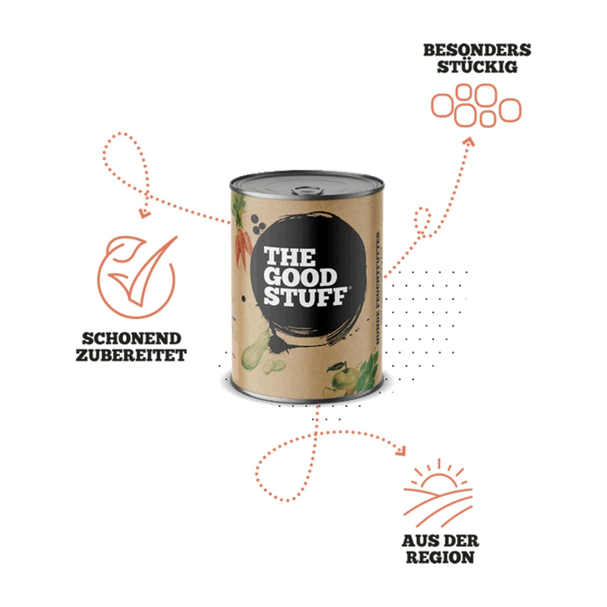 The Goodstuff Hunde Nassfutter, Pferd - Woofshack